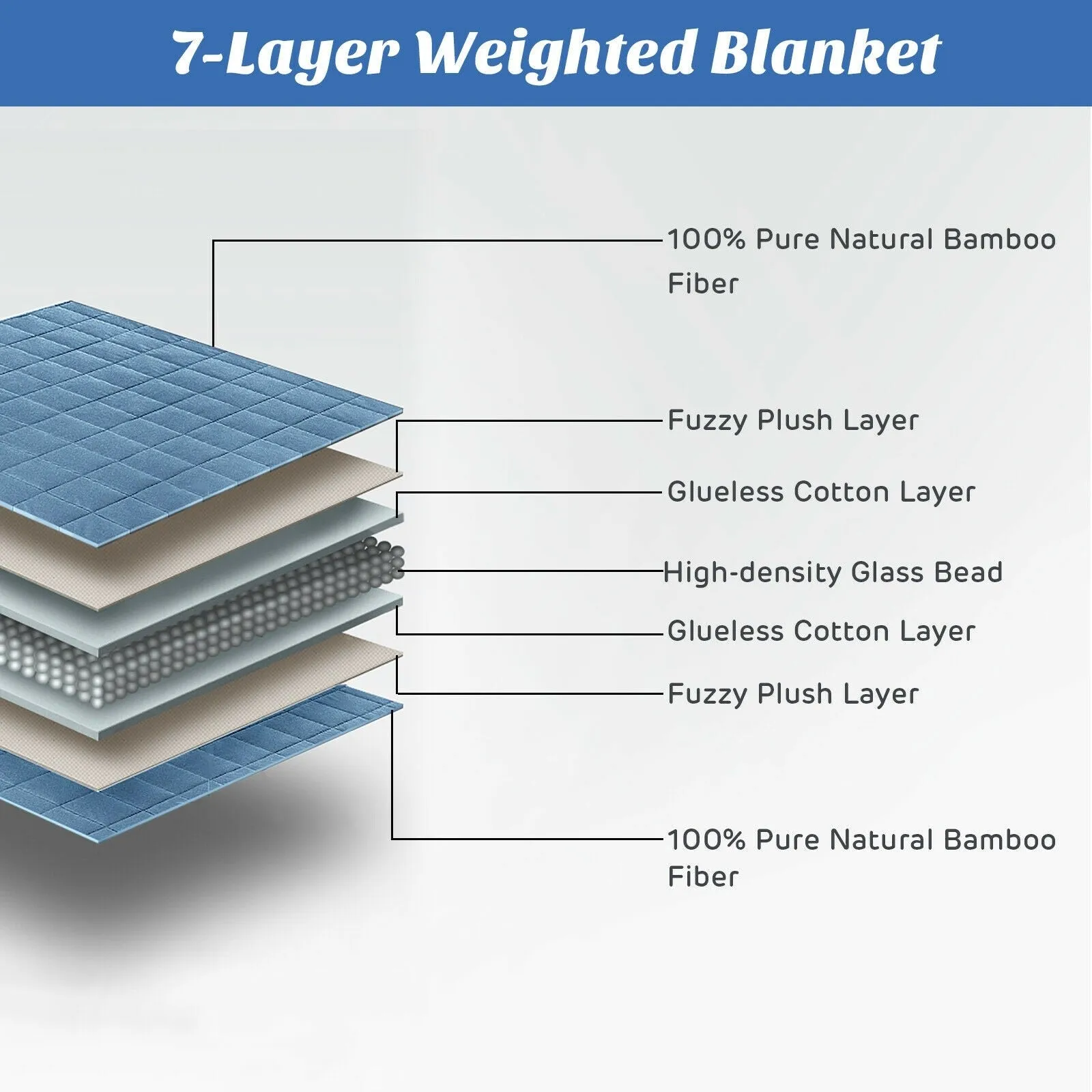 Bamboo Weighted Blanket