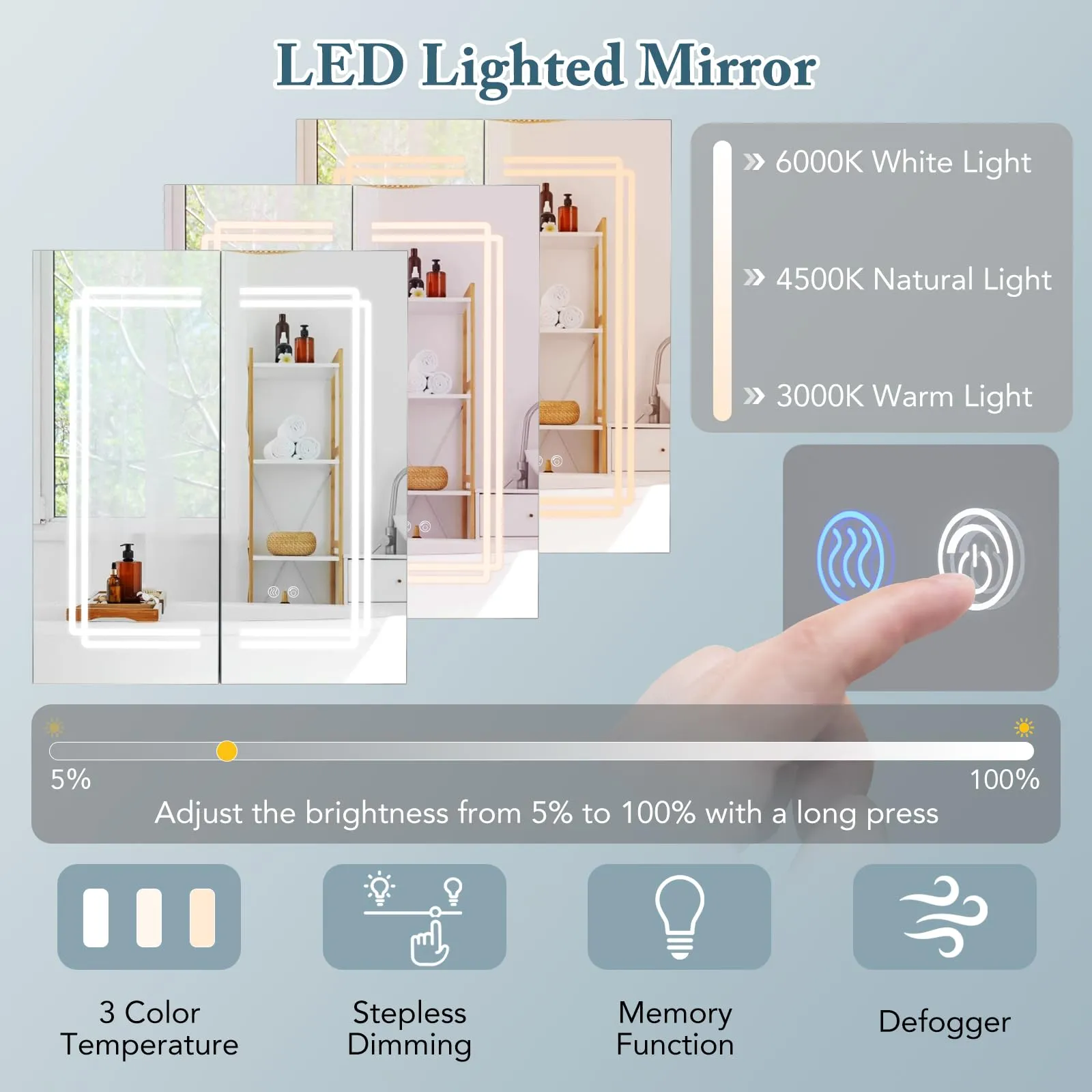 Giantex Bathroom Medicine Cabinet with 3 Light Colors