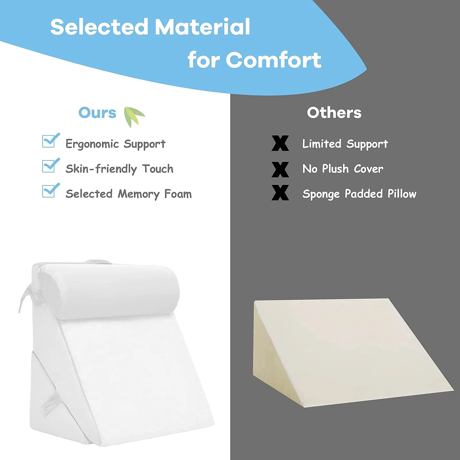 Giantex Bed Wedge Pillow with Adjustable Back Support Detachable Headrest, Memory Foam Fill