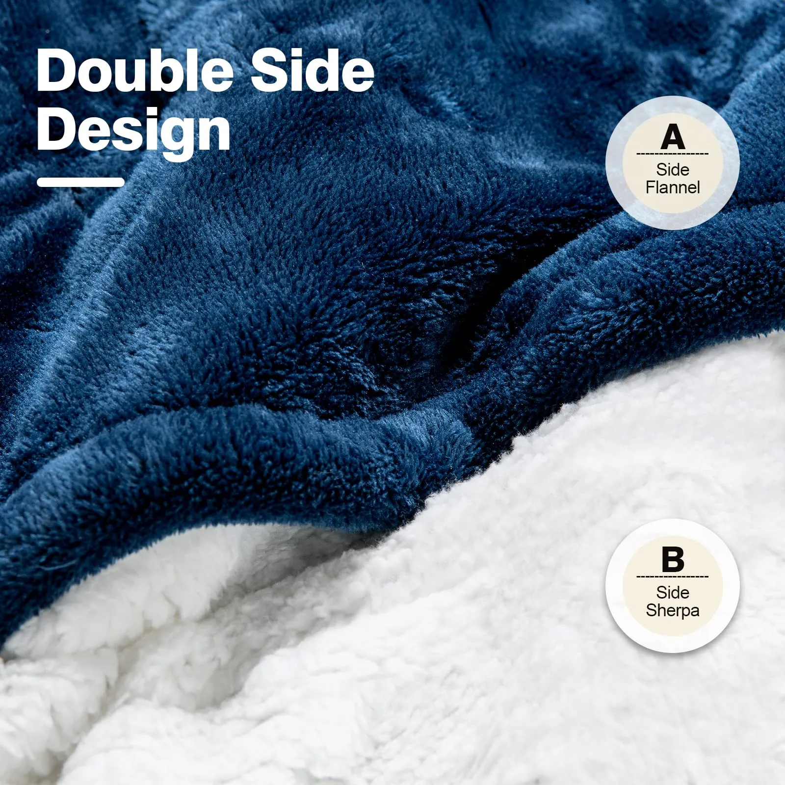 Giantex Electric Blanket Heated Throw, Flannel Sherpa Double Side Heating Blanket 50''x60''