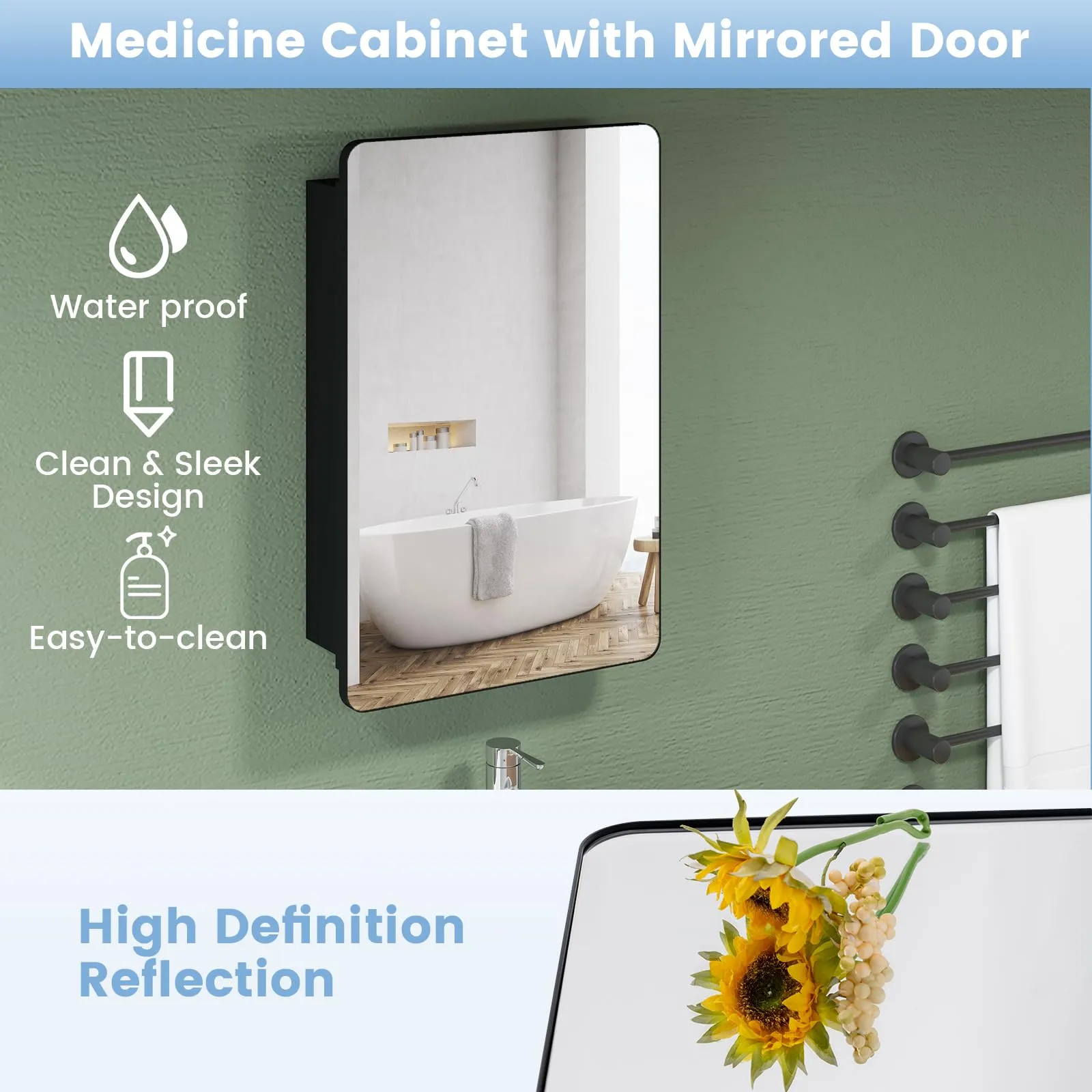 Giantex Medicine Cabinet Mirror, 20x30 Bathroom Cabinet with Beveled Mirror