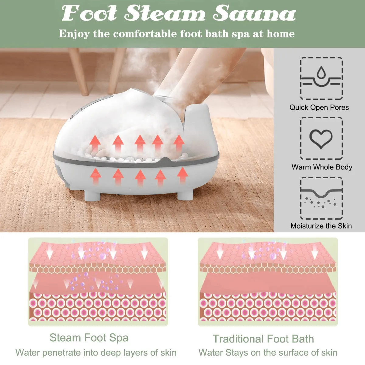 Giantex Steam Foot Spa Bath Massager w/3 Heat Levels, Pedicure Massage Rollers, Foot Spa Massager for Stress Relief (Brown/Gray)