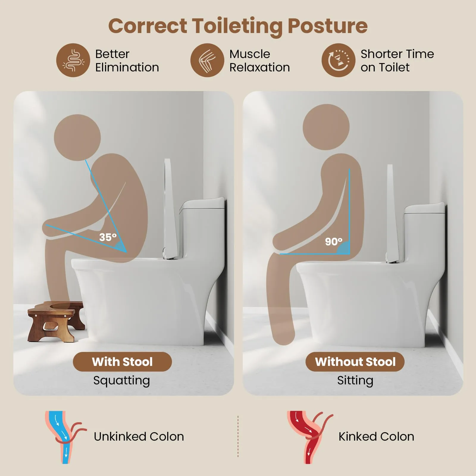 Giantex Teak Wood Toilet Stool - 7" Bathroom Squatting Stool