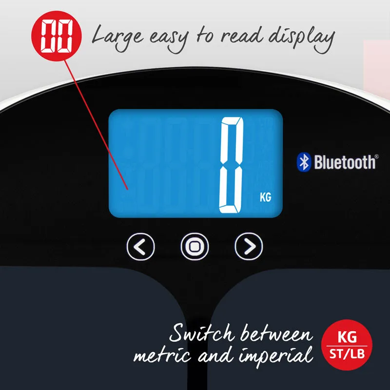 Smart Analyser Scale